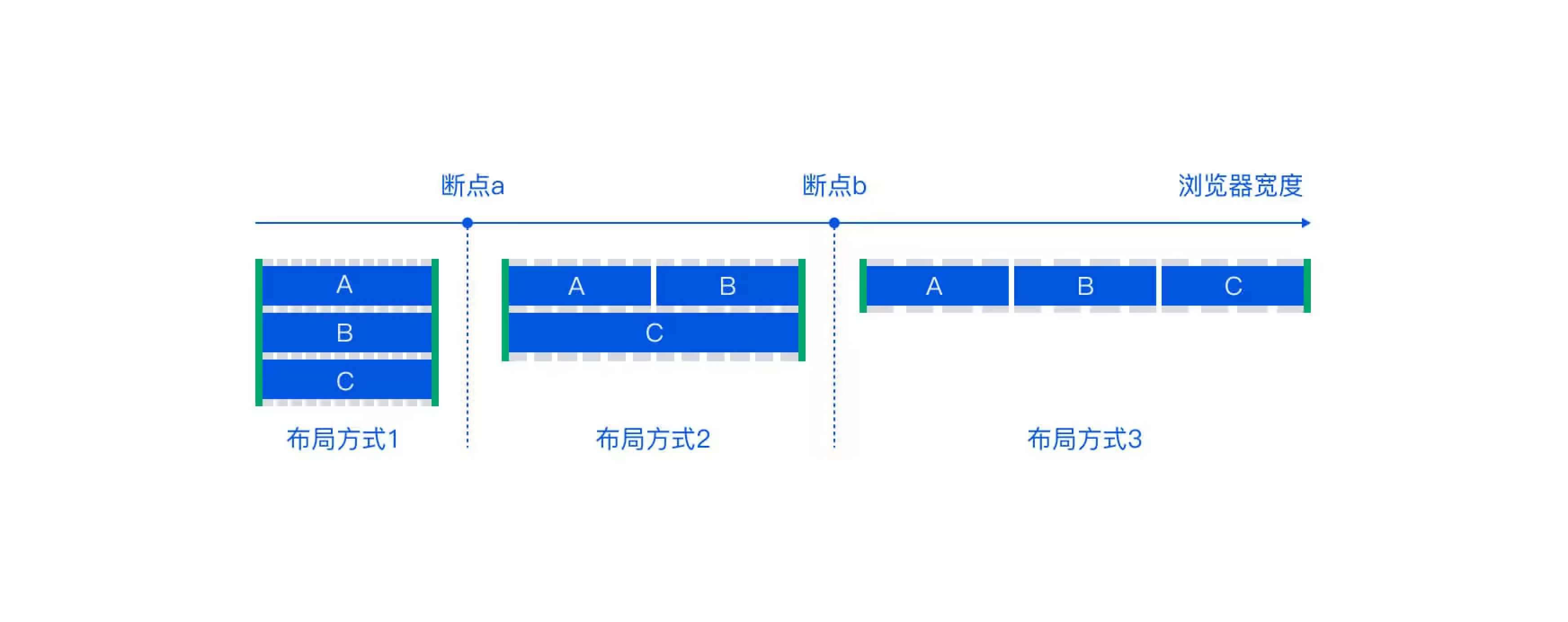 7c27ab9a-3506-497e-a2a5-72036a1db4ea